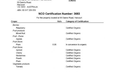 How to become an organic farmer…part one